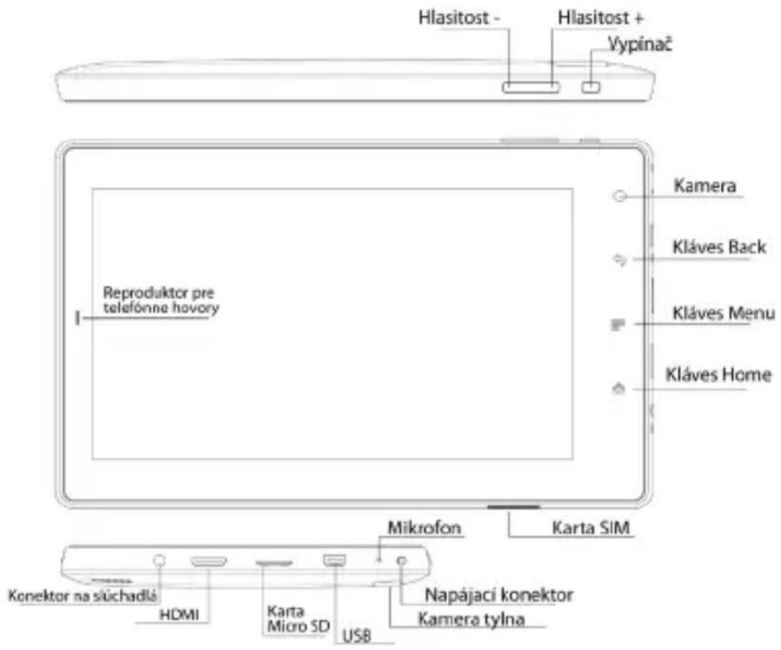 Manta PowerTab MIS11 - Vzhl'ad a tlačidlá - 1