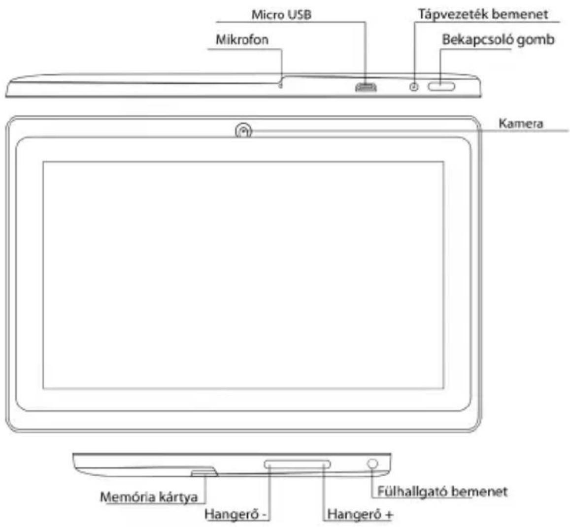 Manta PowerTab MIS08S - Megjelenés és a kezelőgombok - 1