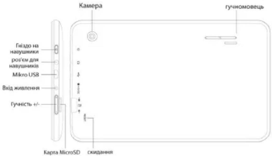 Manta Duo Power MID903 - Зовнішній вигляд і кнопки - 2
