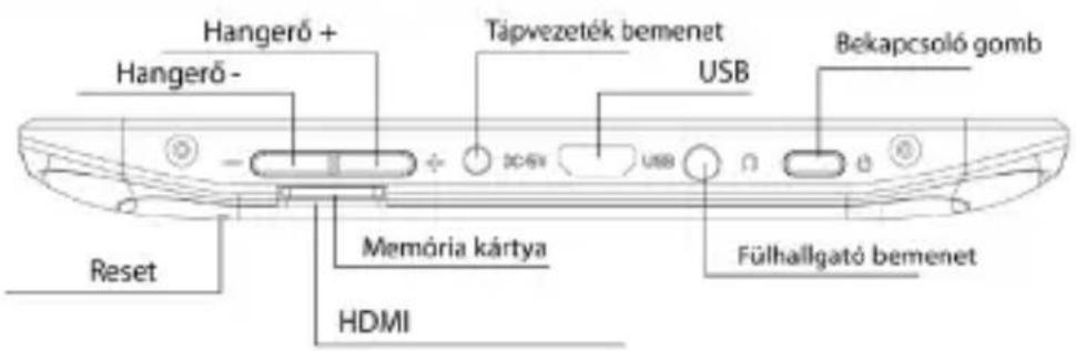 Manta MID714 - Megjelenés és a kezelőgombok - 2