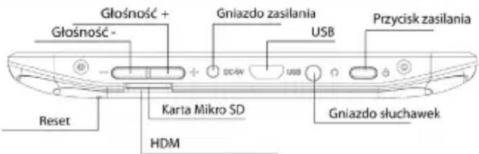 Głośność + Głośność - Reset Karta Mikro SD HDM Gniazdo zasilania USB USB Gniazdo słuchawek Przycisk zasilania