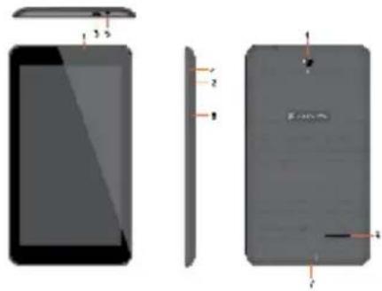 Allview Viva Q7 Satellite - 1