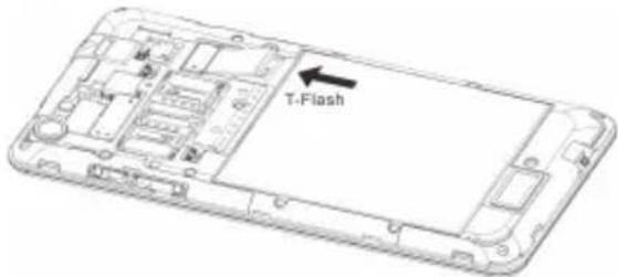 T-Flash