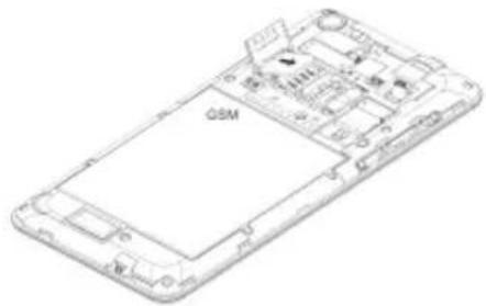 GSM