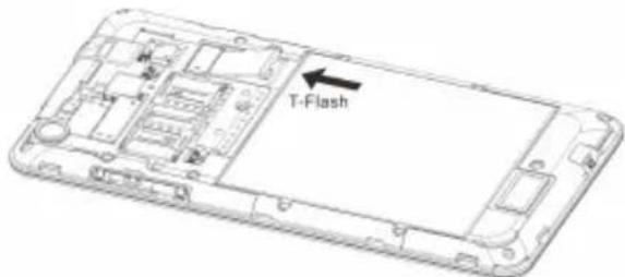 T-Flash