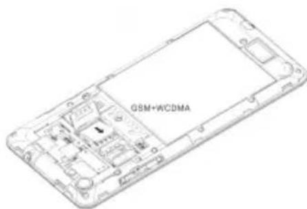 GSM+WCDMA