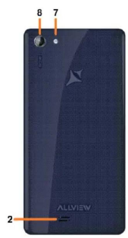 Allview Impera i8 - 2