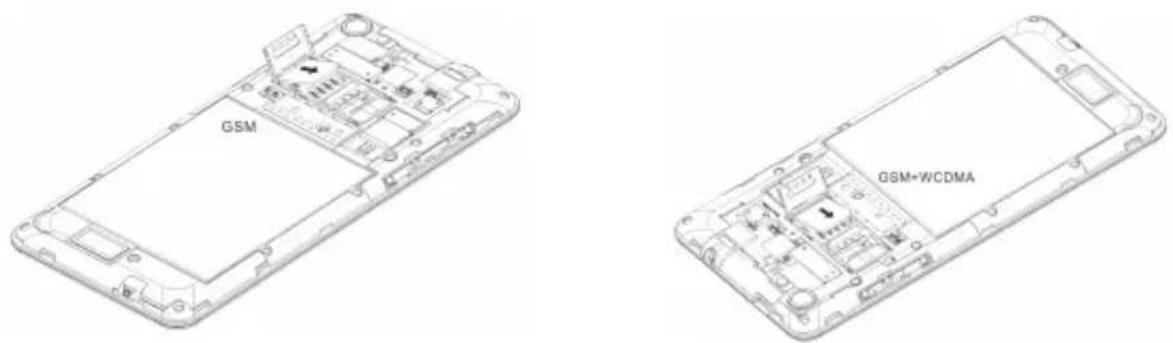 Allview Impera i8 - Instalacja karty SIM - 1