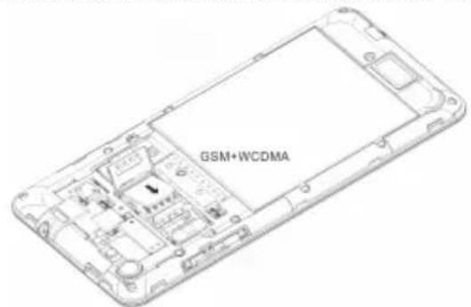 GSM+WCDMA