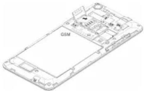 GSM