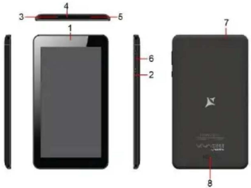 Allview Viva C701 - 1