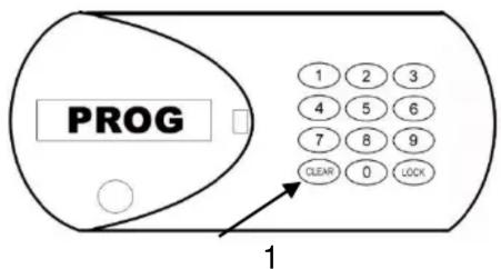 PROG 1 2 3 4 5 6 7 8 9 CLOCK 0 LOCK 1