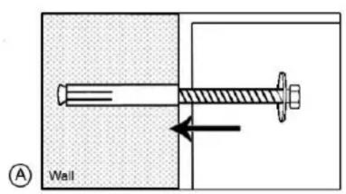 Wall (A)