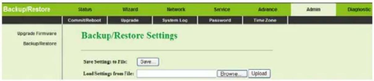 Getnet GA-324WB - Note: - 1
