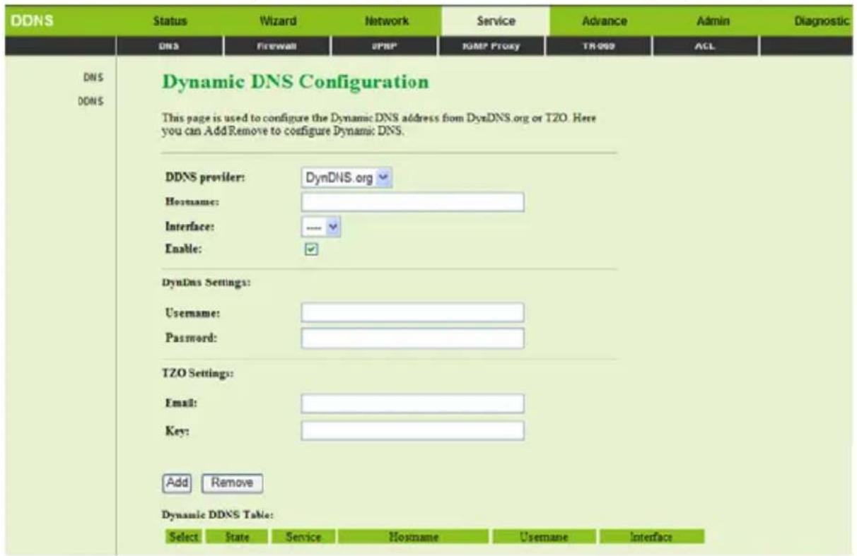 Getnet GA-324WB - DDNS - 1