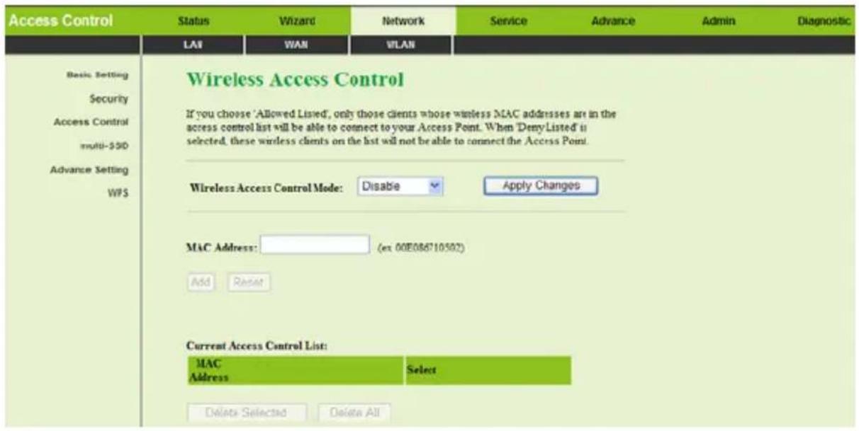 Getnet GA-324WB - Access Control - 1