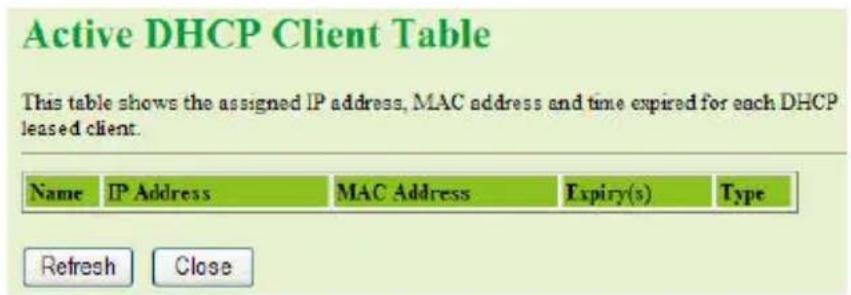 Getnet GA-324WB - DHCP - 2