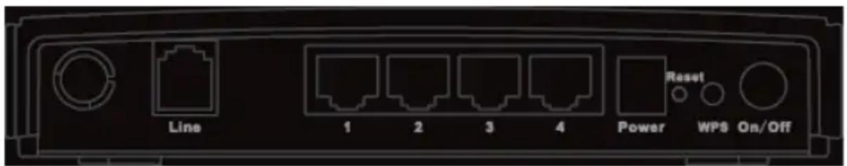 Getnet GA-324WB - Front Panel - 4
