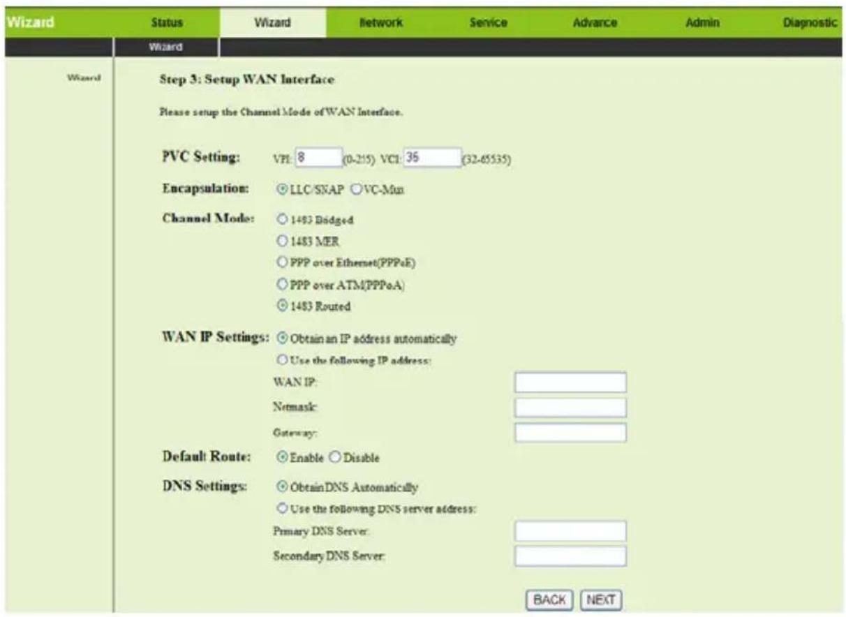 Getnet GA-324WB - Routed - 1