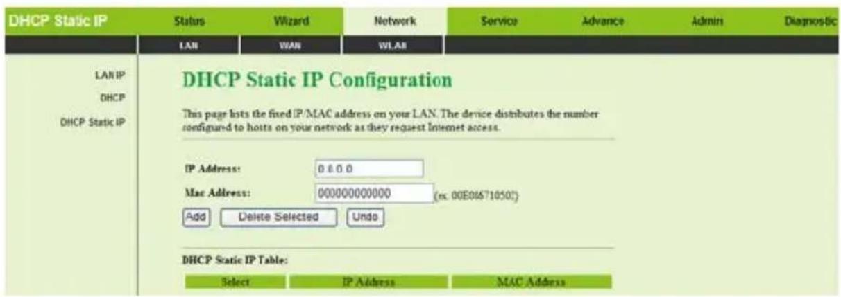 Getnet GA-324WB - DHCP - 5