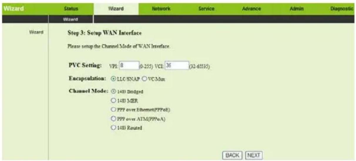 Getnet GA-324WB - Bridged - 1