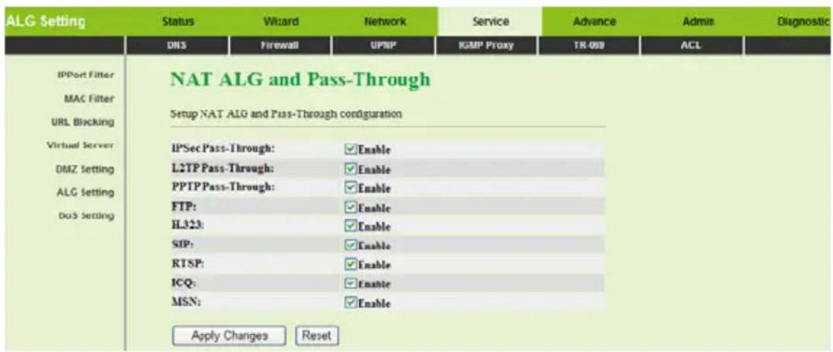 Getnet GA-324WB - ALG Setting - 1