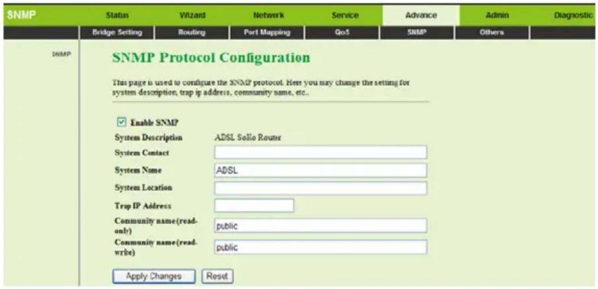 Getnet GA-324WB - SNMP - 1