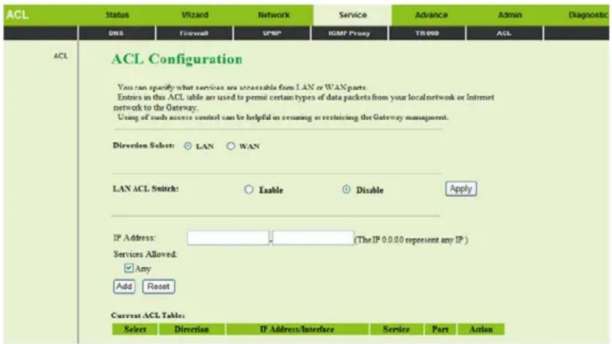 Getnet GA-324WB - ACL - 1