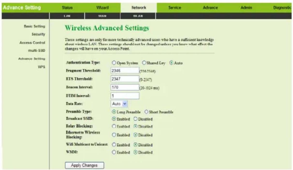 Getnet GA-324WB - Note: - 1