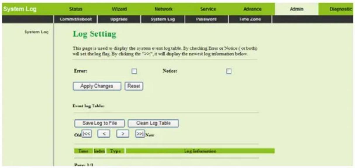 Getnet GA-324WB - System Log - 1