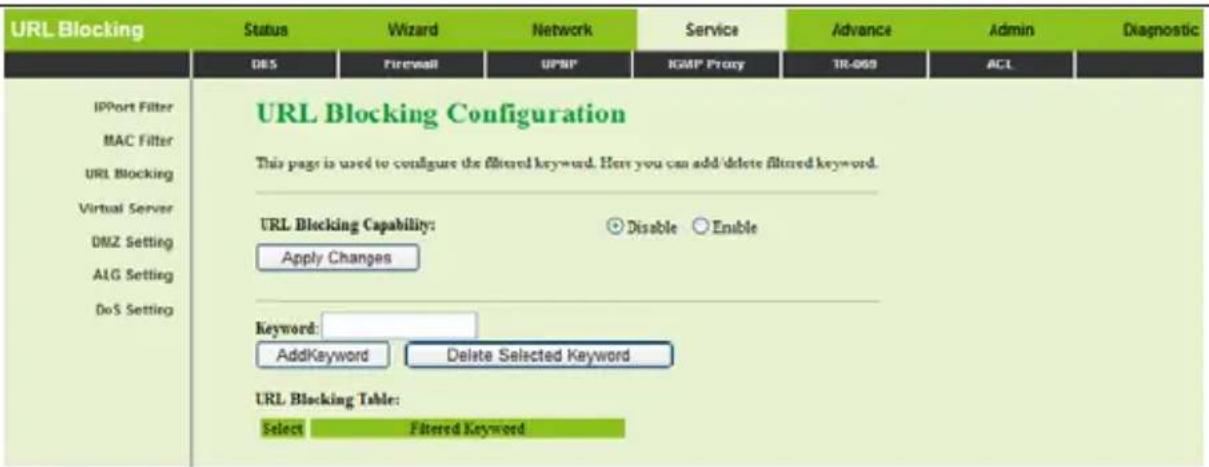 Getnet GA-324WB - URL Blocking - 1