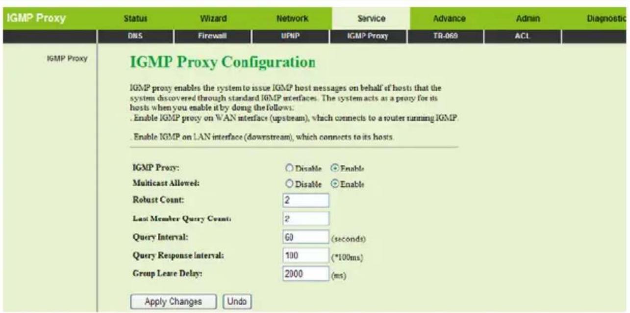 Getnet GA-324WB - IGMP Proxy - 1