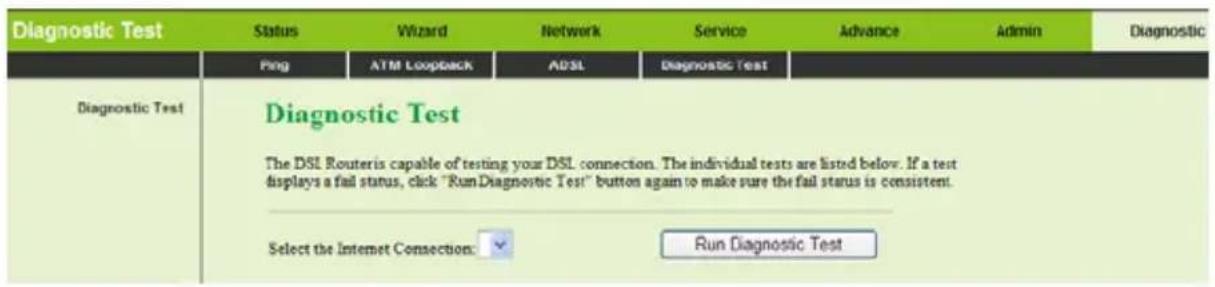 Getnet GA-324WB - Diagnostic Test - 1