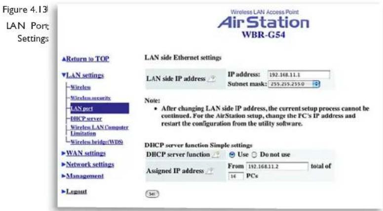 Figure 4.13 LAN Port Settings: Wireless LAN Access Point AirStation WBR-G54 ▲Return to TOP LAN side Ethernet settings LAN side IP address IP address: 192.168.11.1 Subnet mask: 255.255.255.0 Note: • After changing LAN side IP address, the current setup process cannot be continued. For the AirStation…