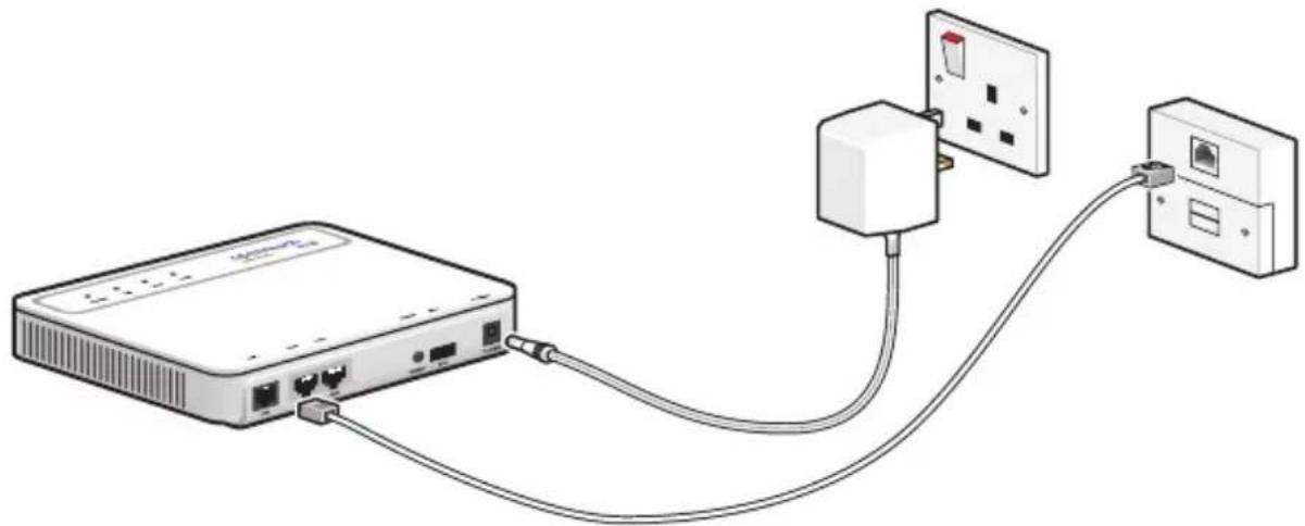 BT Infinity - Set-up - 6