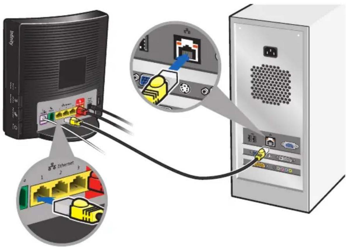BT Infinity - C I want to connect my computer using the Ethernet cable - 2