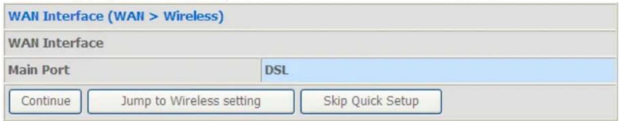 Billion BiPAC 7700N - Congratulations! You are now successfully logged in to the Firewall Router! - 1