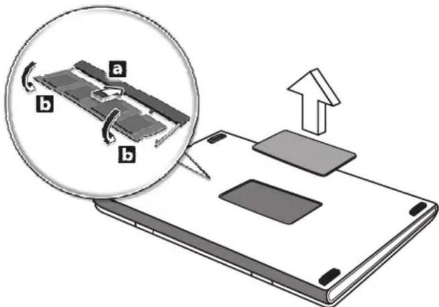 eMachines G420 - Installing memory - 1