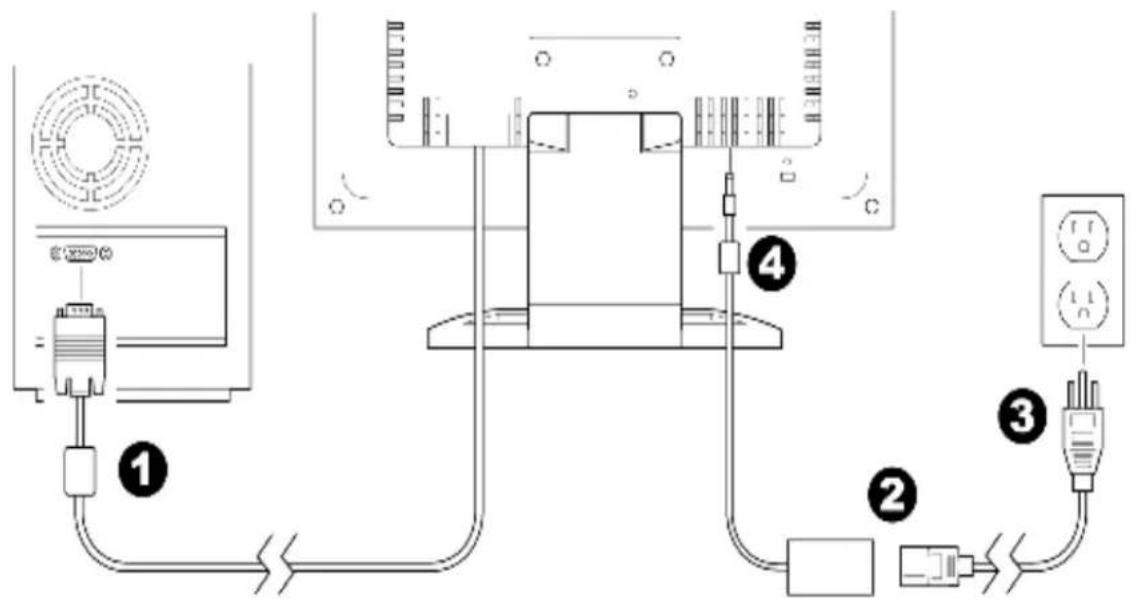 AOC LM720 - Connecting the Wires Using the Power Cord Supplied - 1