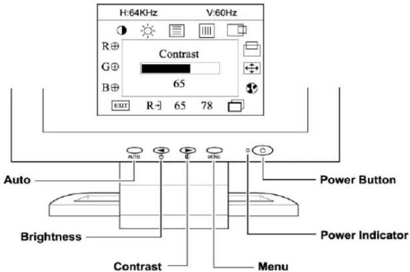 AOC LM720 - Front Panel Buttons - 1