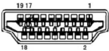 AOC I2757FM - Specification - 2