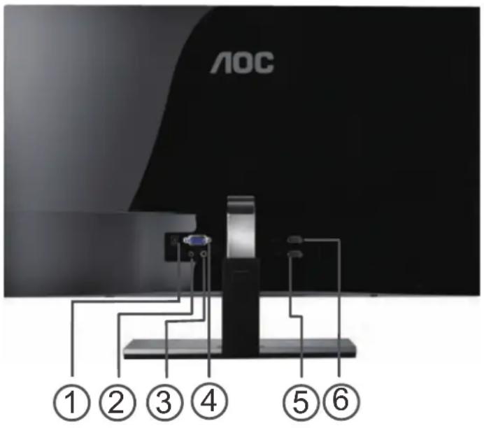 AOC I2757FM - Connecting the Monitor - 1