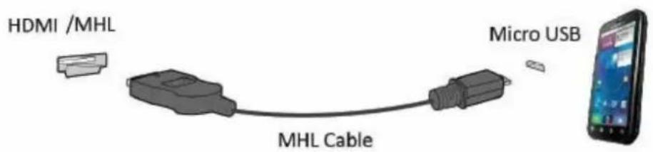 AOC I2473PWM - Using "MHL" - 1