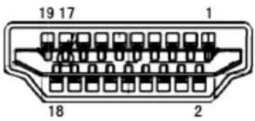 AOC I2473PWM - Pin Assignments - 2