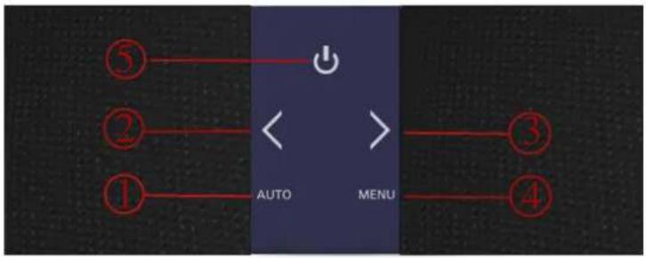 AOC I2473PWM - Hotkeys - 1