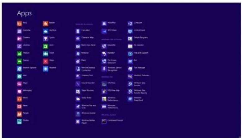 AOC I2473PWM - Windows 8 - 2