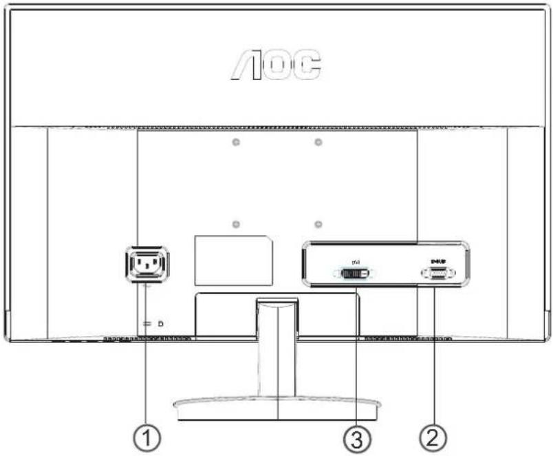 AOC I2269VW - Connecting the Monitor - 1