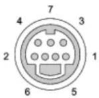 DELL XPS M140 - S-Video TV-Out Connector - 1