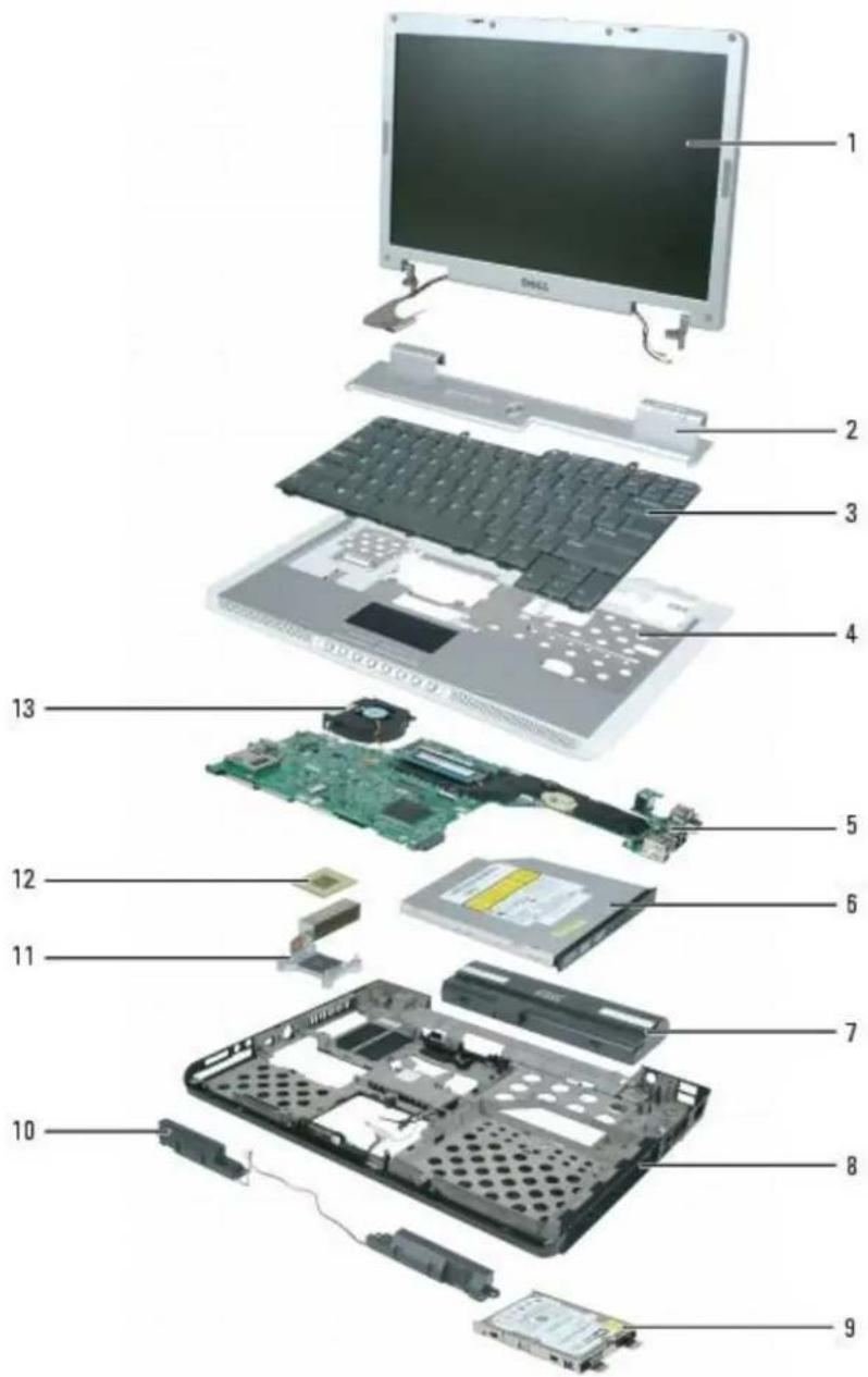 DELL XPS M140 - System Components - 1