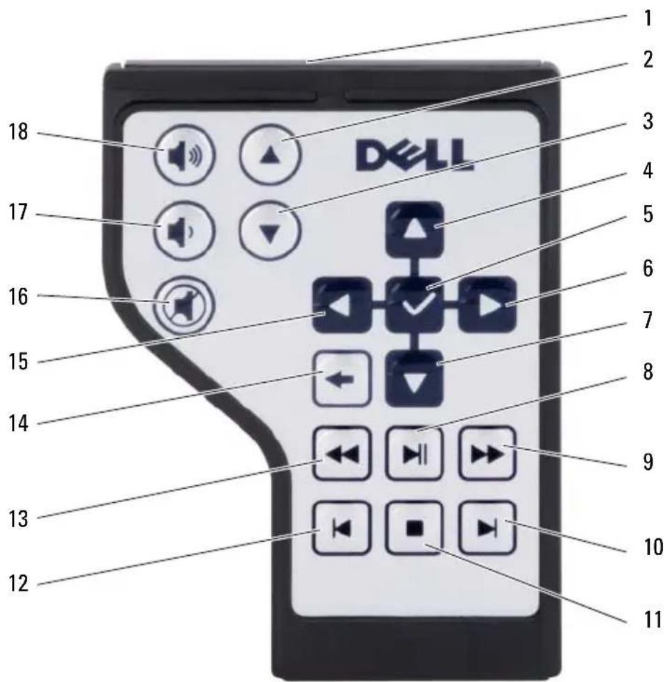 DELL Vostro 1500 PP22L - Playing Media Using Dell Travel Remote - 1